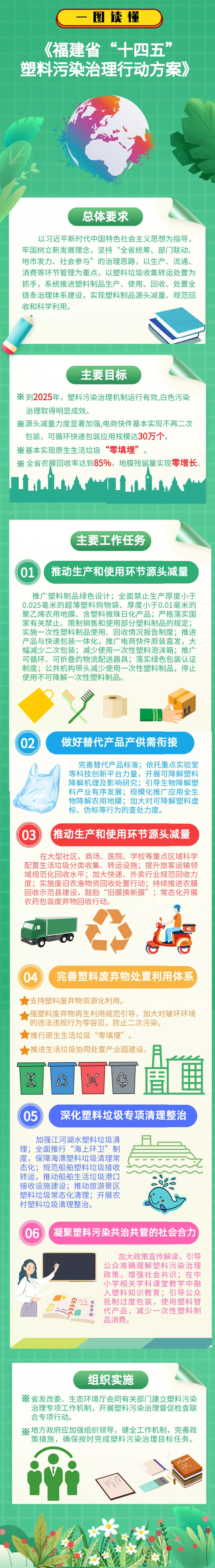 永利皇宫