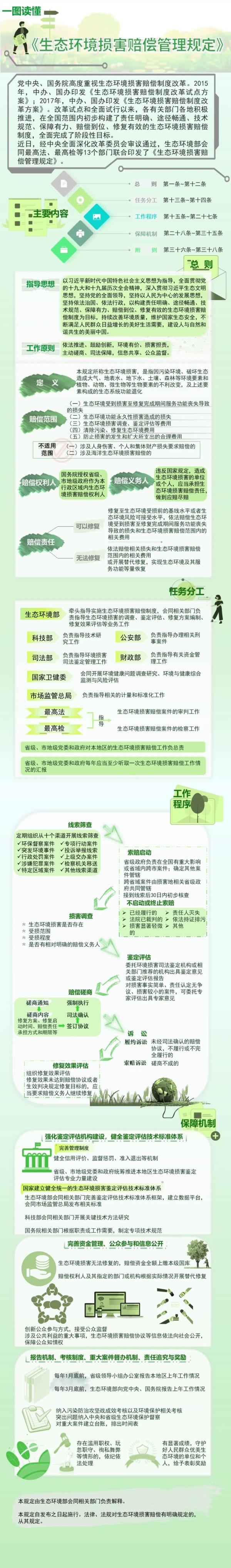 永利皇宫