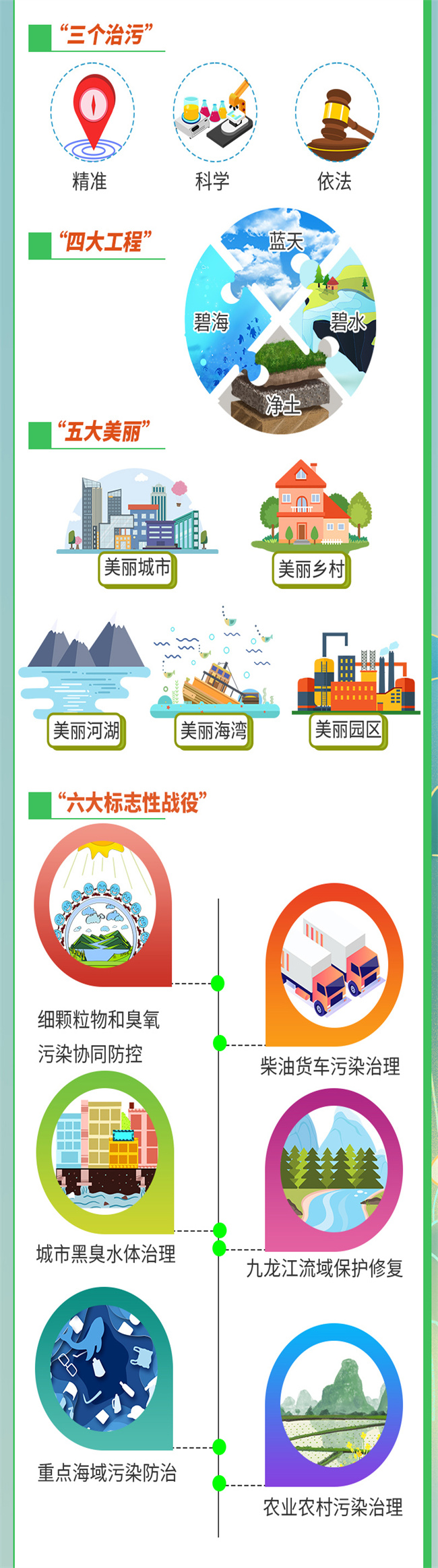 永利皇宫