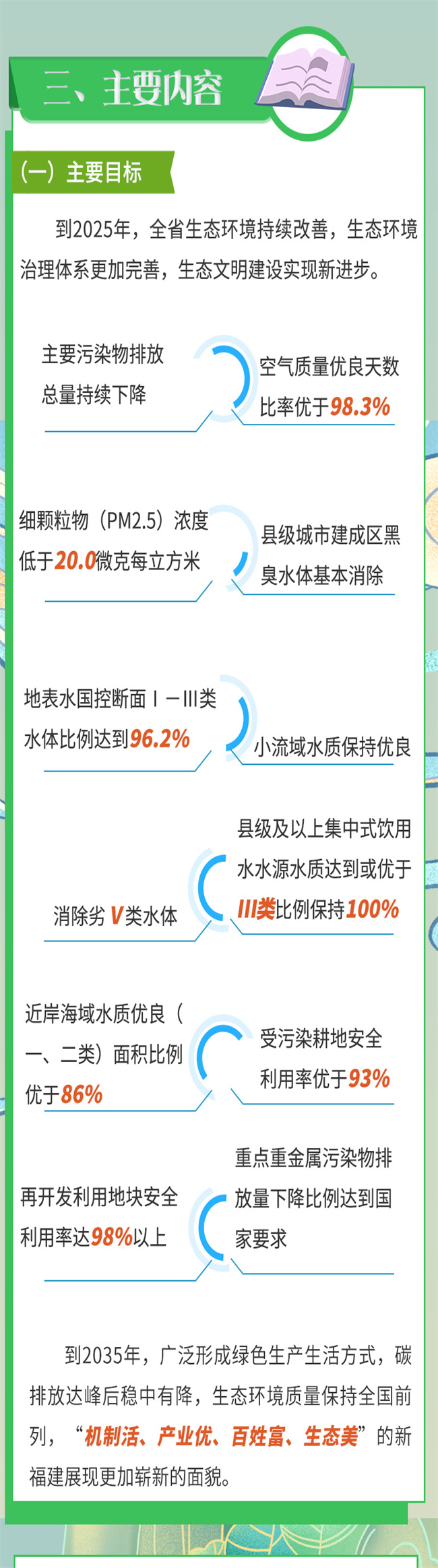 永利皇宫