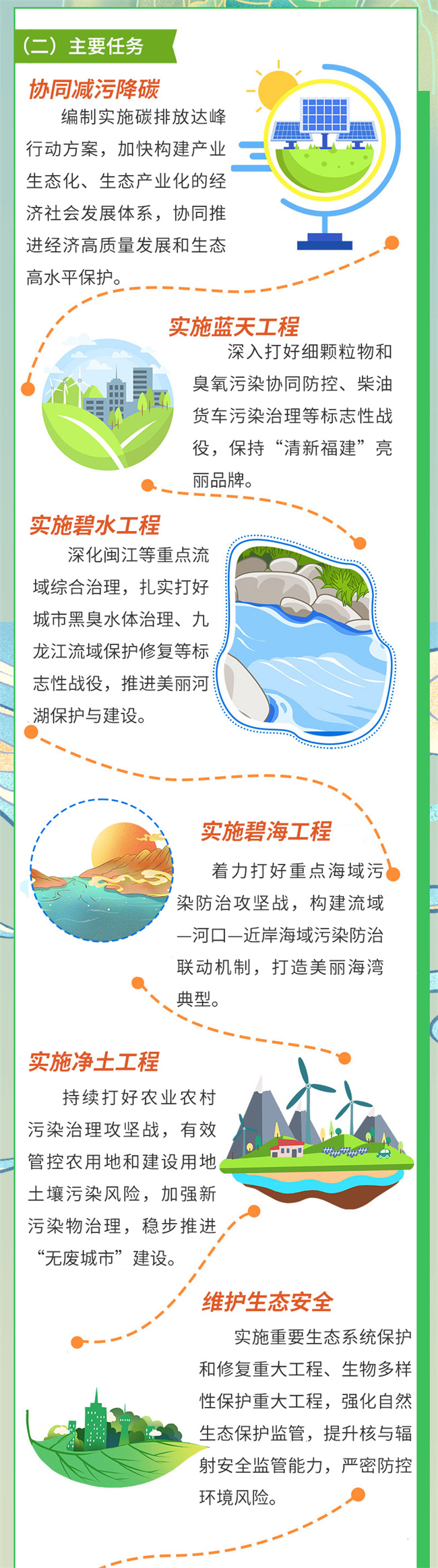 永利皇宫