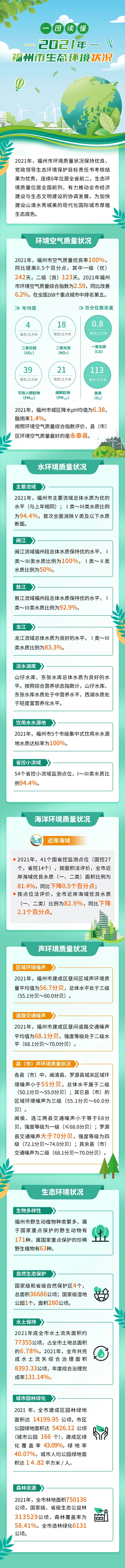 永利皇宫