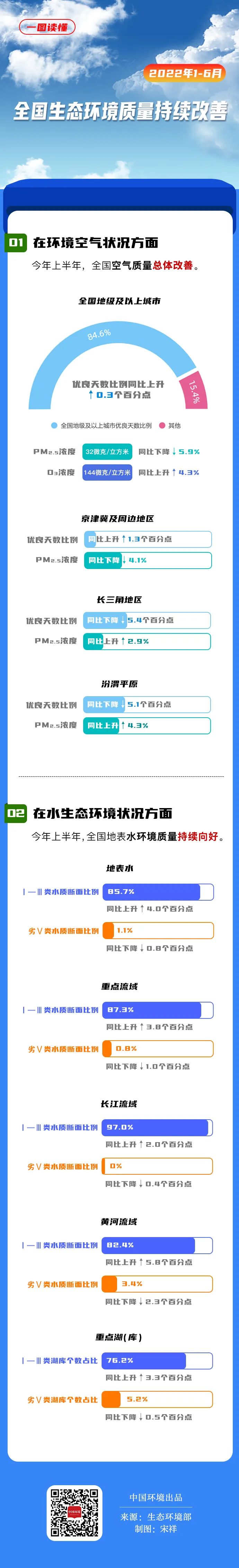 永利皇宫