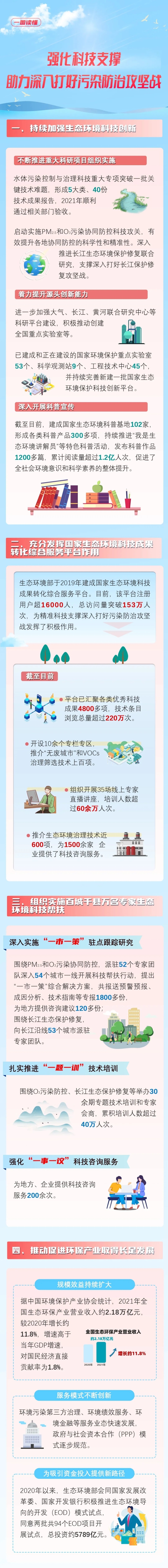 永利皇宫