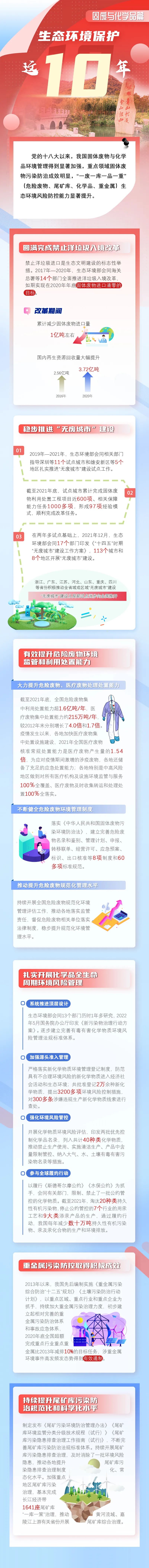 永利皇宫