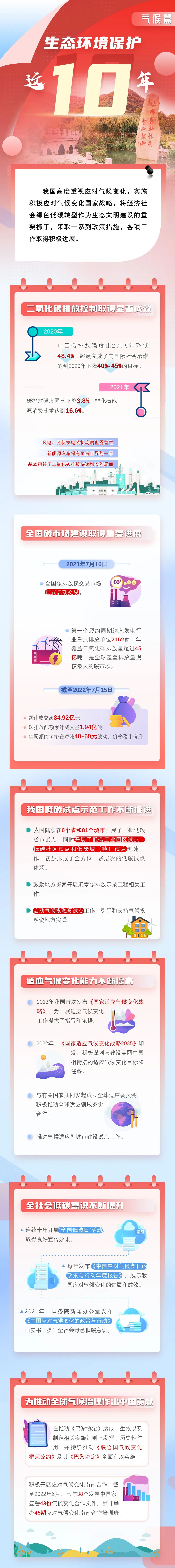 永利皇宫