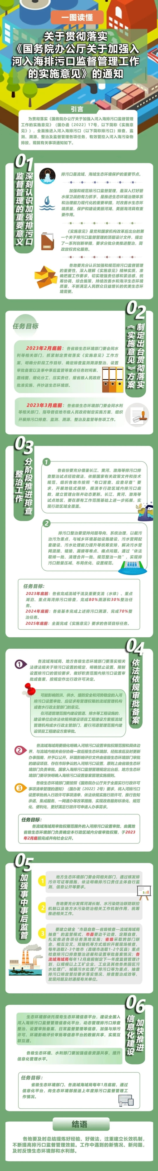 永利皇宫