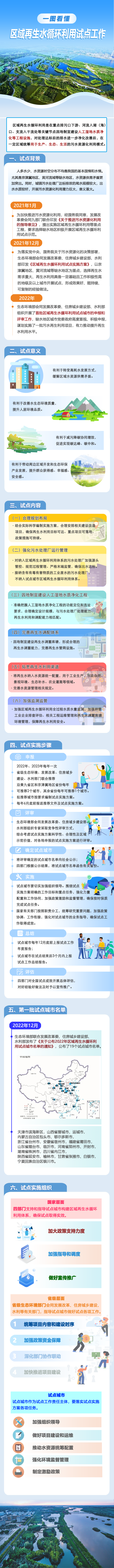 永利皇宫
