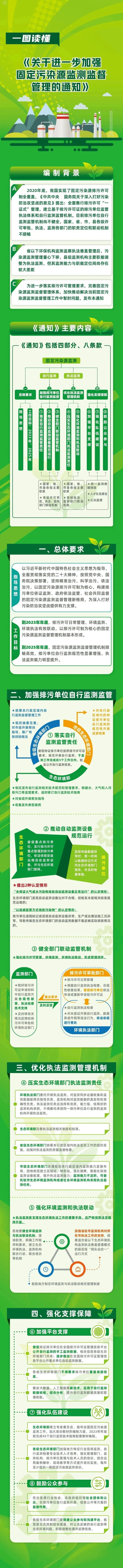 永利皇宫
