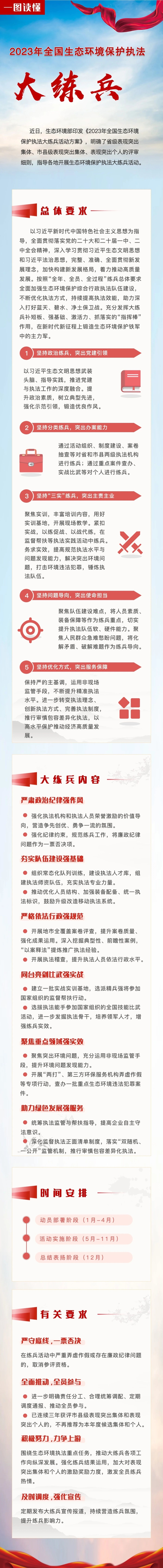 永利皇宫