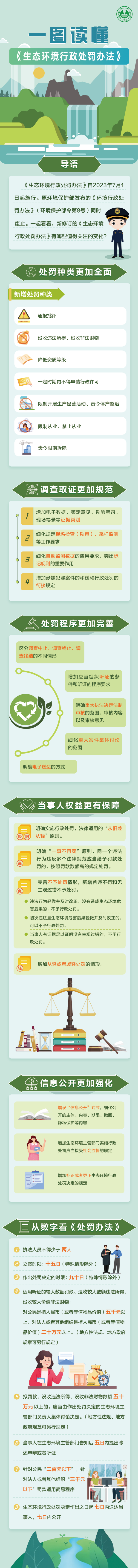 永利皇宫