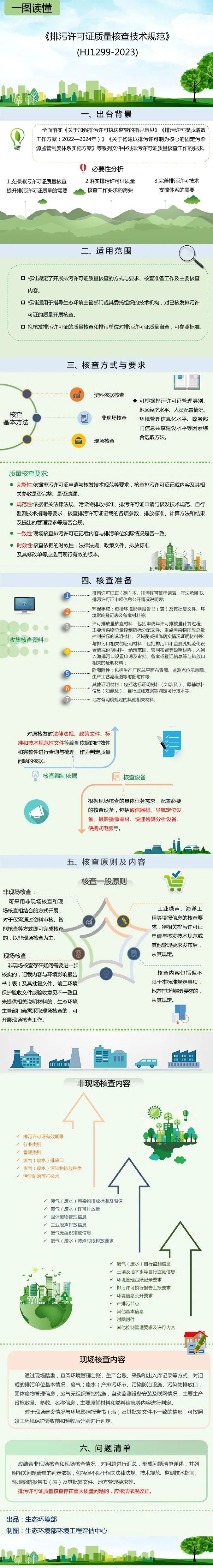 永利皇宫