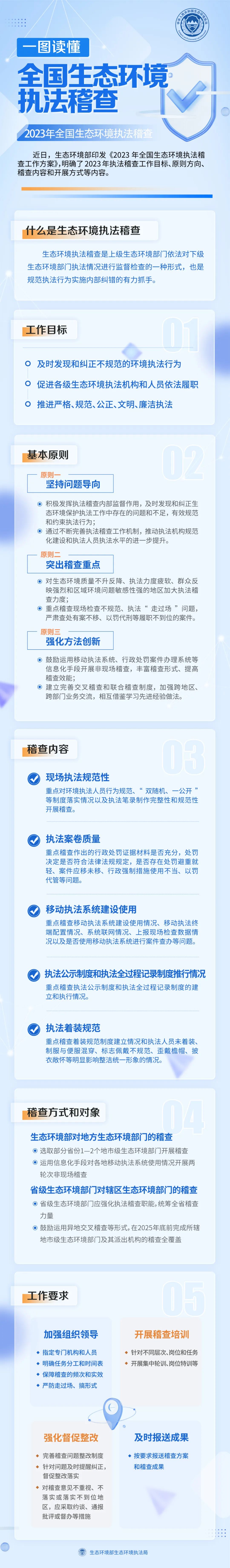 永利皇宫