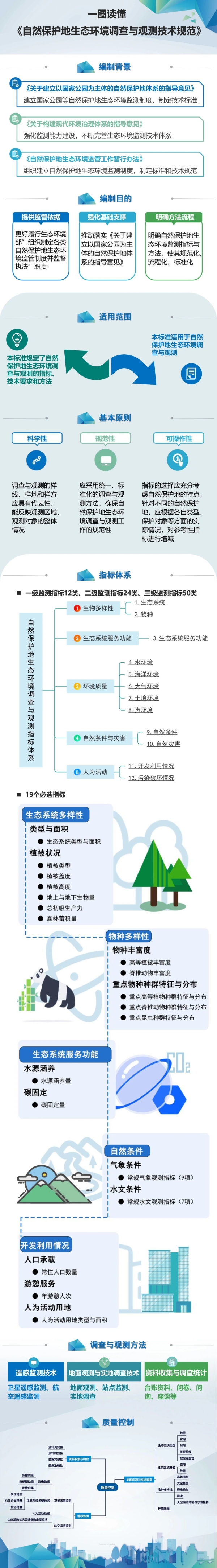 永利皇宫