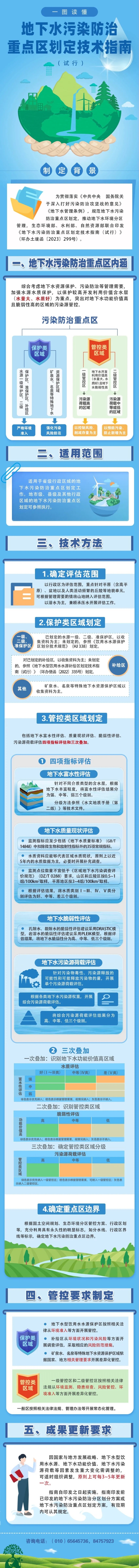 永利皇宫