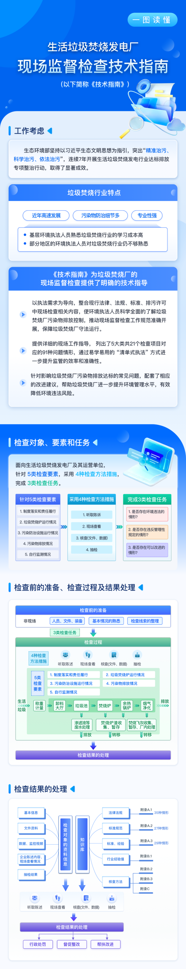 永利皇宫