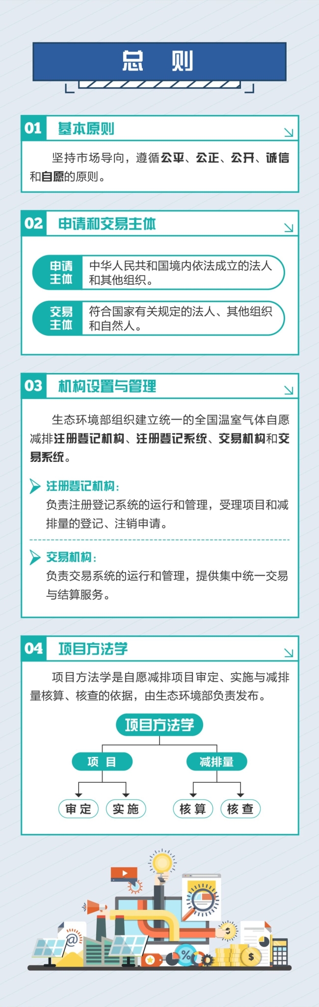 永利皇宫