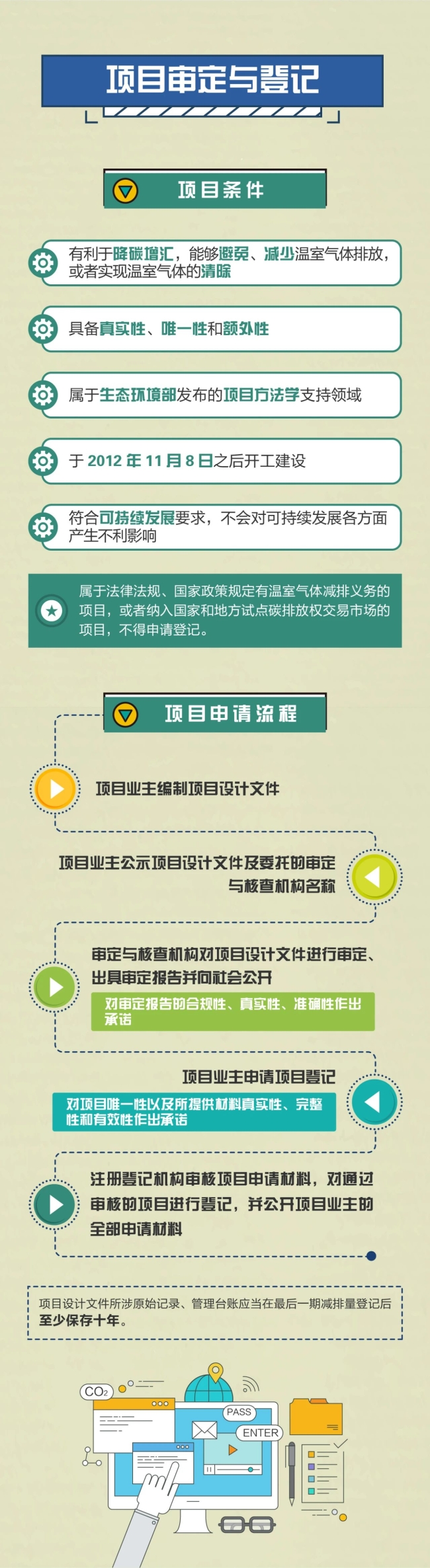 永利皇宫