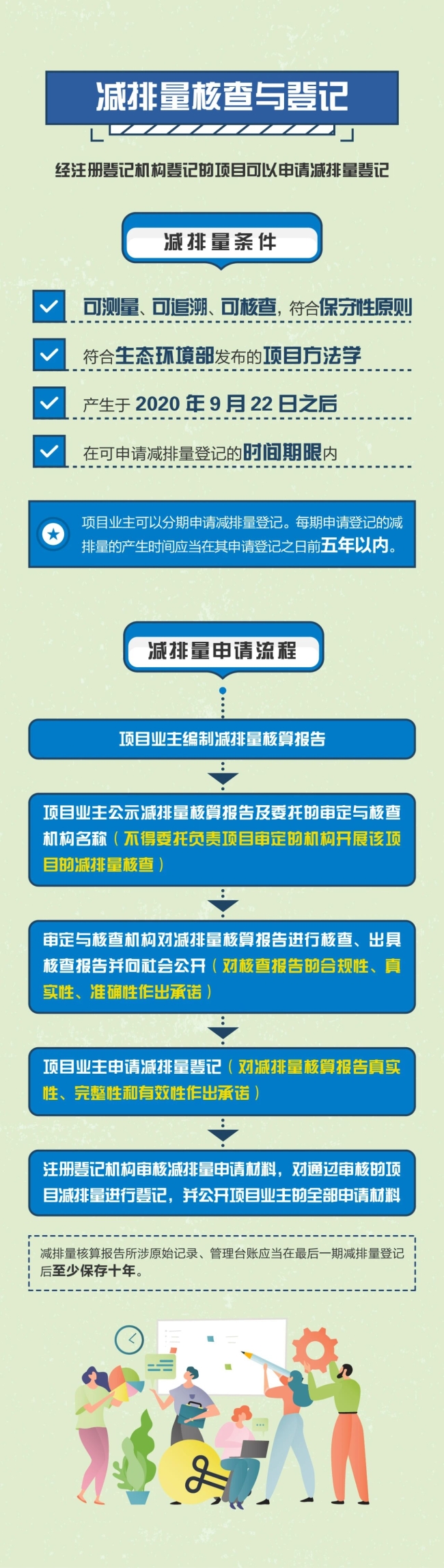 永利皇宫