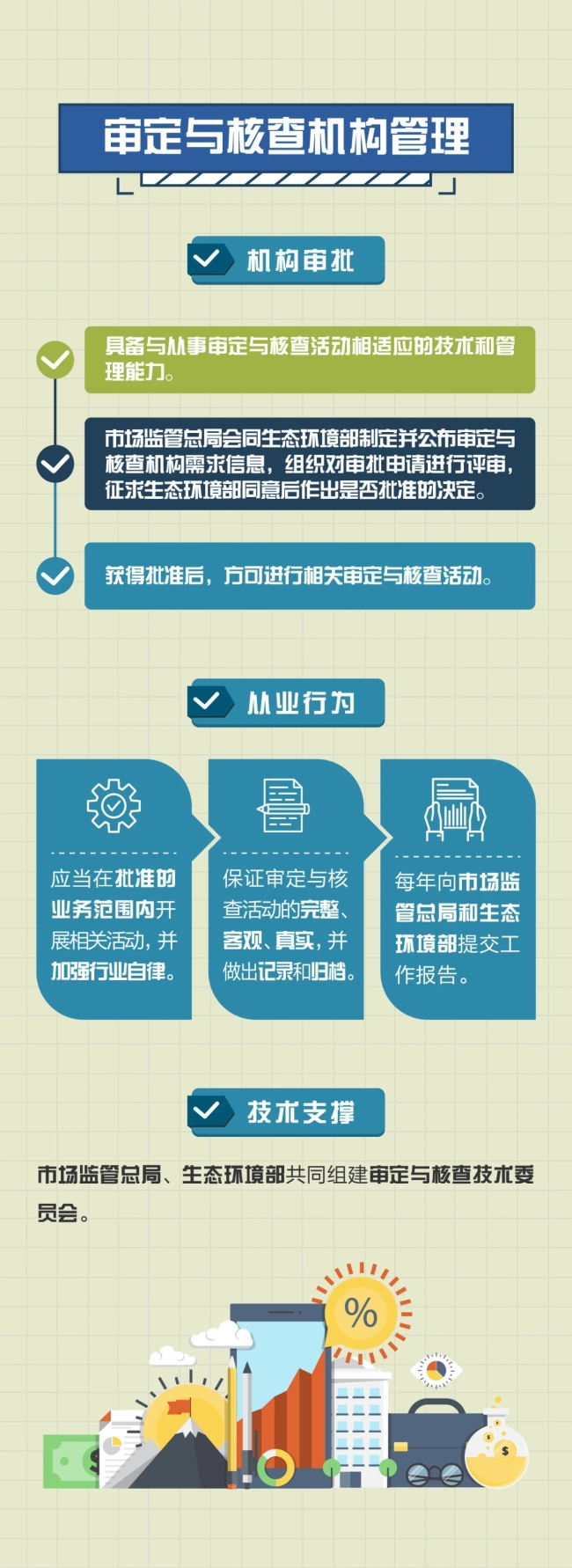 永利皇宫