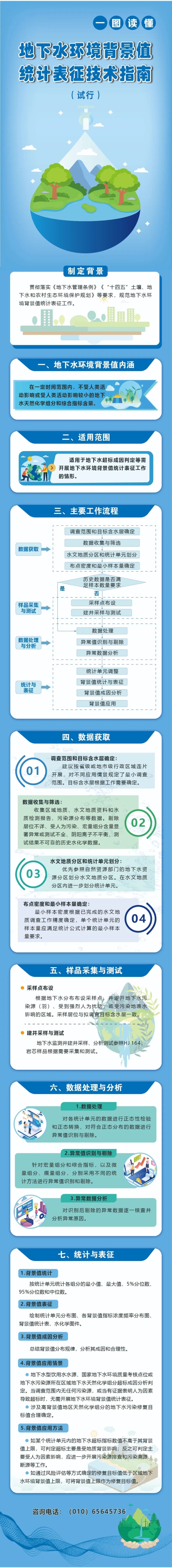 永利皇宫
