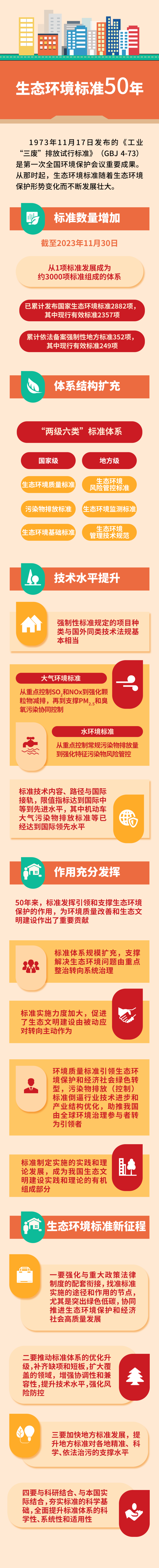 永利皇宫