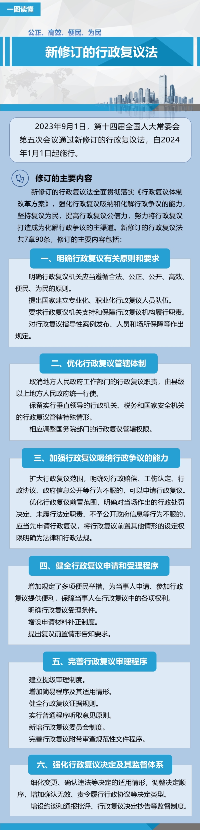 永利皇宫