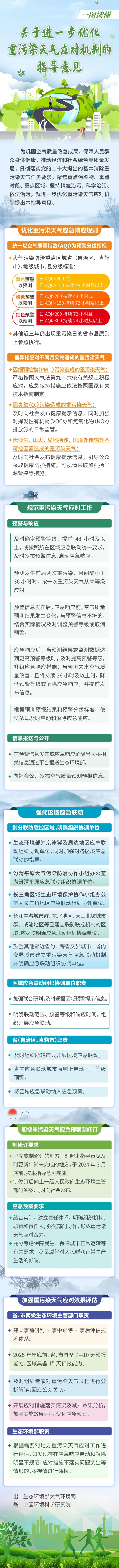 永利皇宫