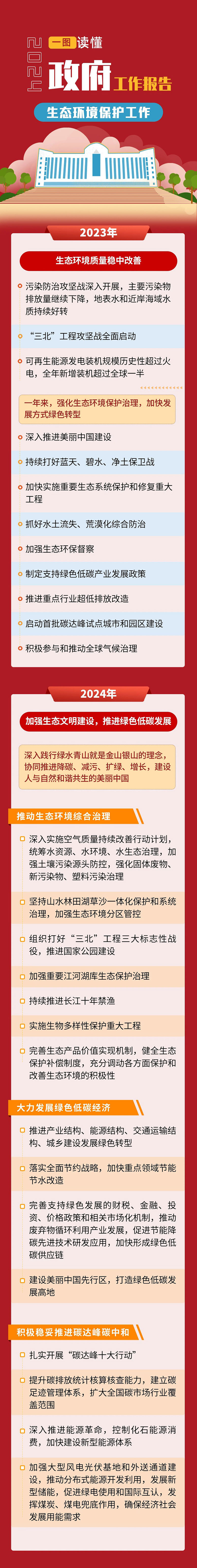 永利皇宫