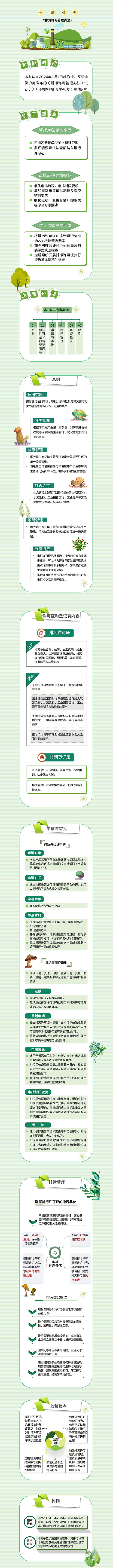 永利皇宫
