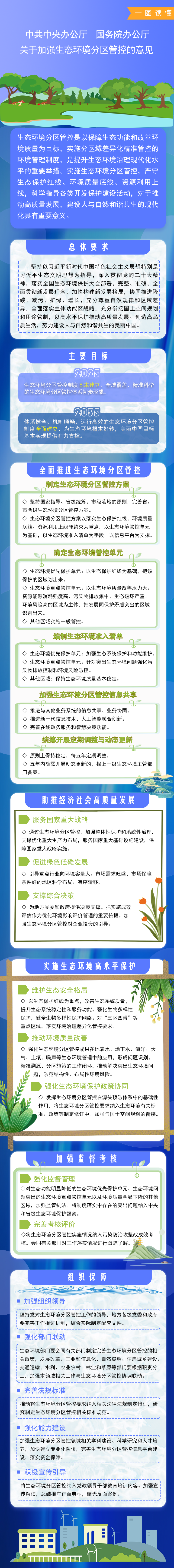 永利皇宫