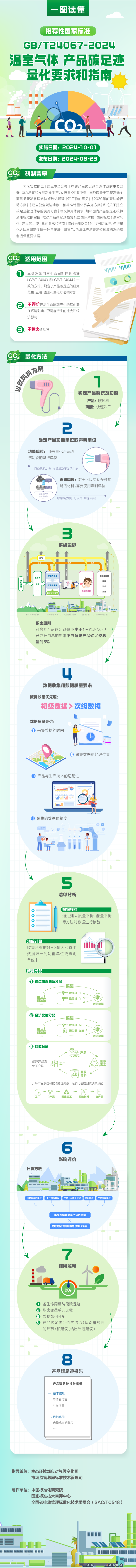 永利皇宫