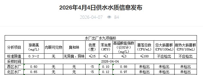 永利皇宫