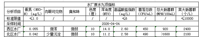 永利皇宫
