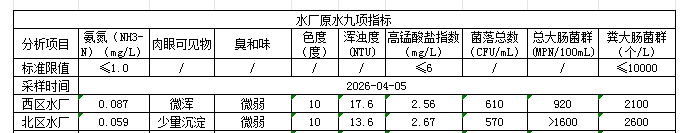 永利皇宫