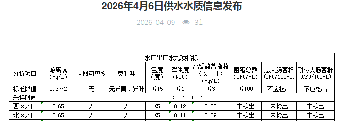 永利皇宫