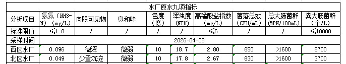 永利皇宫