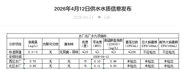 永利皇宫