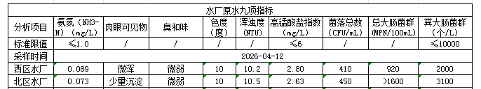 永利皇宫