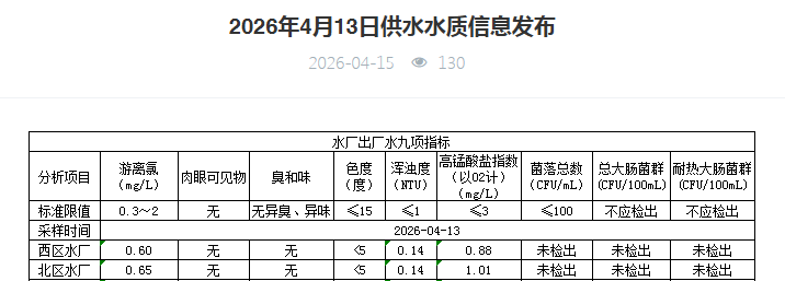 永利皇宫