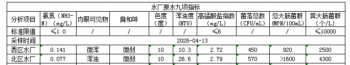 永利皇宫