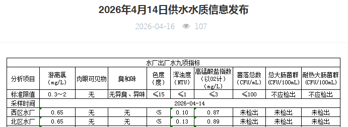 永利皇宫