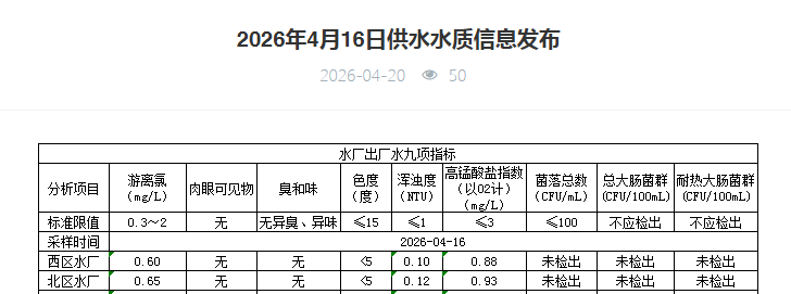 永利皇宫