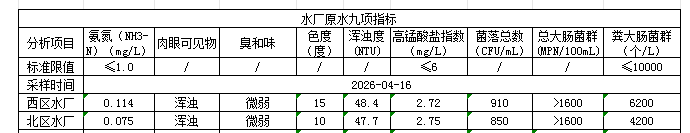 永利皇宫