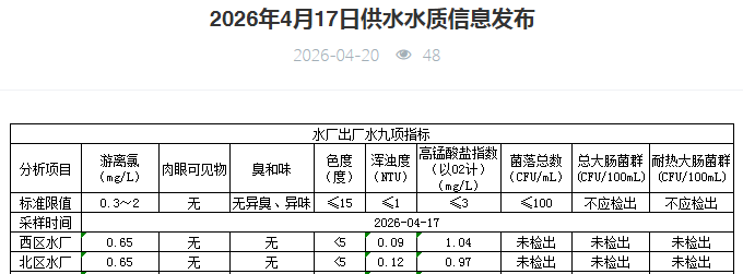 永利皇宫