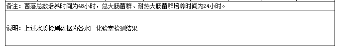 永利皇宫
