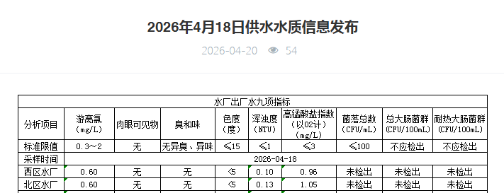 永利皇宫