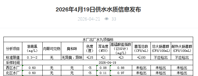 永利皇宫