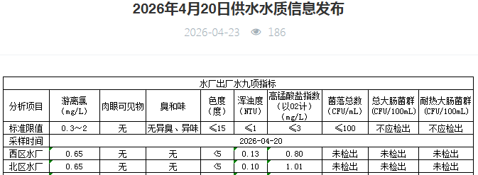 永利皇宫
