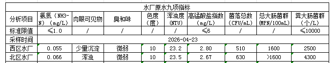 永利皇宫
